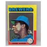 1975 Topps Baseball Hank Aaron HOF 660