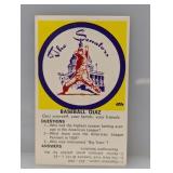 1968-70 Fleer Logo Quiz Cards Senators Stain