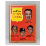 1962 Topps LEADERS KALINE/CASH/HOWARD 51 Surface