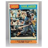 1976 Topps Baseball Hank Aaron HOF 1 Corners/Edges