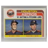 1982 Topps Checklist Art Howe Nolan Ryan #66 Stain