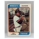 1974 Topps 50 Rod Carew Corners/Edges/Creases
