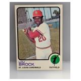 1973 Topps 320 Lou Brock Surface/Corners/Edges
