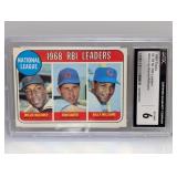 1969 Topps 4 NL RBI Ldrs CGC 6