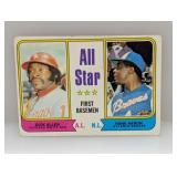 1974 Topps AllStar Allen Aaron Edges/Corners/Stain