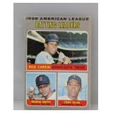 1970 Topps 62 AL Batting Ldrs Crease/Corners/Edges