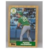 1987 Topps Mark McGwire #366 Corners/Stain