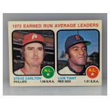 1973ï¿½Topps 65 ERA Ldrsï¿½Surface/Corners/Edges