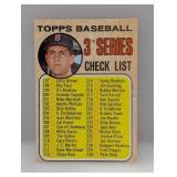 1968 Topps CARL YASTRZEMSKI CHECKLIST Unchecked