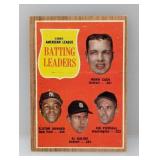 1962 Topps LEADERS KALINE/HOWARD/CASH Surf/Indent