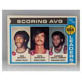 1974 Topp Ldrs Abdul-Jabbar Creases/Corners/Edges