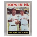 1964 Topps Willie Mays Aaron Corners/Edges/Back