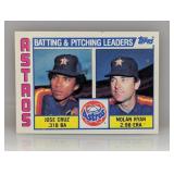 1984 Topps Team Checklist Cruz Ryan Edge/Surface