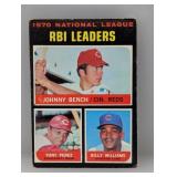 1971 Topps 64 NL RBI Ldrs Corners/Edges