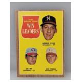 1962 Topps LEADERS WARREN SPAHN 58 Surface/Stain