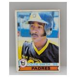 1979 Topps Ozzie Smith #116 Corners/Edges/Surface