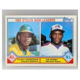 1983 Topps Leaders Rickey Henderson Tim Raines