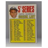 1967 Topps CLEMENTE CHECKLIST UNCHECK Corner/Edge