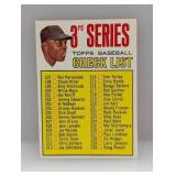 1967 Topps WILLIE MAYS CHECKLIST UNCHECKED Edge