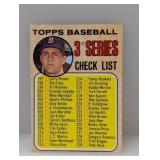 1968 Topps CARL YASTRZEMSKI CHECKLIST UNCHECKED
