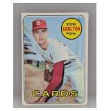 1969 Topps Steve Carlton 255 Corners/Edges/Surface