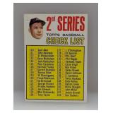1967 Topps MANTLE CHECKLIST UNCHECKED 103 Surface