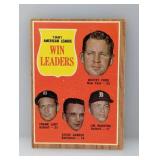1962 Topps LEADERS FORD/BUNNING 57 Surface/Corners