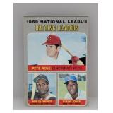 1970 Topps Rose Clemente Jones Corner/Edge/Surface