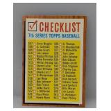 1962 Topps 7TH SERIES CHECKLIST UNCHECKEDï¿½HN CARD