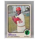 1973 Topps Lou Brock #320 Corners/Edges