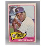 1965 Topps Hector Lopez HN 532 Corners/Edges