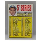 1967 Topps CLEMENTE CHECKLIST Unchecked Edges
