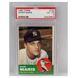 1963 Topps Roger Maris #120 PSA 4