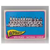 1965 Topps Team Clemente/Stargell 209 Corners