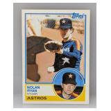1983 Topps Nolan Ryan #360 Surface