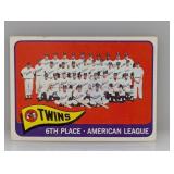 1965 Topps Team KILLEBREW/OLIVA/KAAT DMG