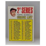 1967 Topps Mantle Checklist Uncheck Crease/Indent