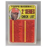 1969 Topps Bob Gibson Checklist #107 Surface/Edges