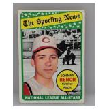 1969 Topps Jonny Bench 430 Corners/Edges/Creases