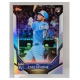 2026 Topps Collectors Box Jac Caglianone