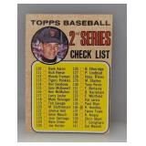1968 Topps JUAN MARICHAL CHECKLIST 107 MK/Corners