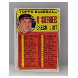 1969 Topps Checklist Brooks Robinson Corners/Edges