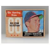 1968 Topps Brooks Robinson HOF 365 Corners/Edges