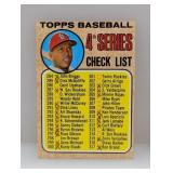 1968 Topps Orlando Cepeda Checklist HOF 278 MKS