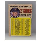 1968 Topps JUAN MARICHAL CHECKLIST Corners/Indent