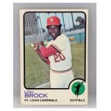 Lou Brock 1973 Topps #320 HOF Corners/Edges