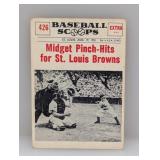 1961 Nu Card Scoops Midget Pinch for Browns DMG