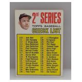 1967 Topps MICKEY MANTLE CHECKLIST UNCHECKED DMG