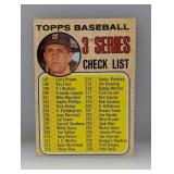 1968 Topps CARL YASTRZEMSKI CHECKLIST 192 Edge