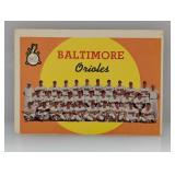 1959 Topps Team/Checklist Unchecked Corners/Edges